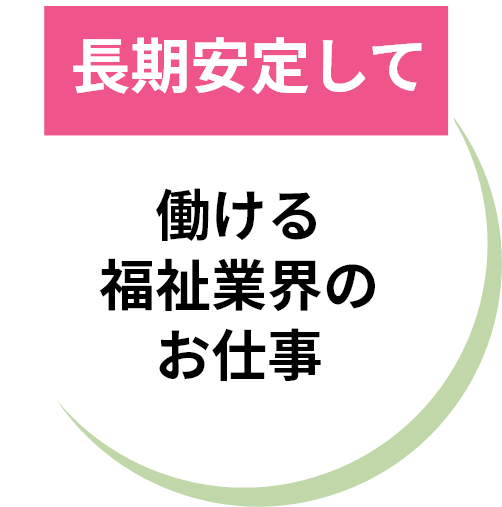 全国各地の介護職求人が探せる