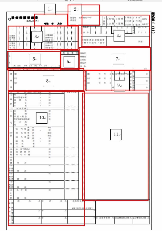 見本付き】レセプトの書き方やコツについて徹底解説!よくある疑問も